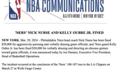 开云体育官网中国-包含NBA揭橥本周排名：勇士称雄西部，全联盟实力榜单发布的词条